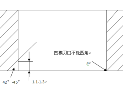 湖南五金沖壓件加工廠，精切模出現(xiàn)異常如何解決？