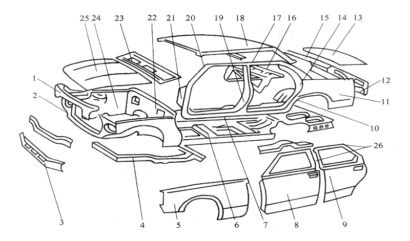 汽車(chē)五金沖壓加工工藝